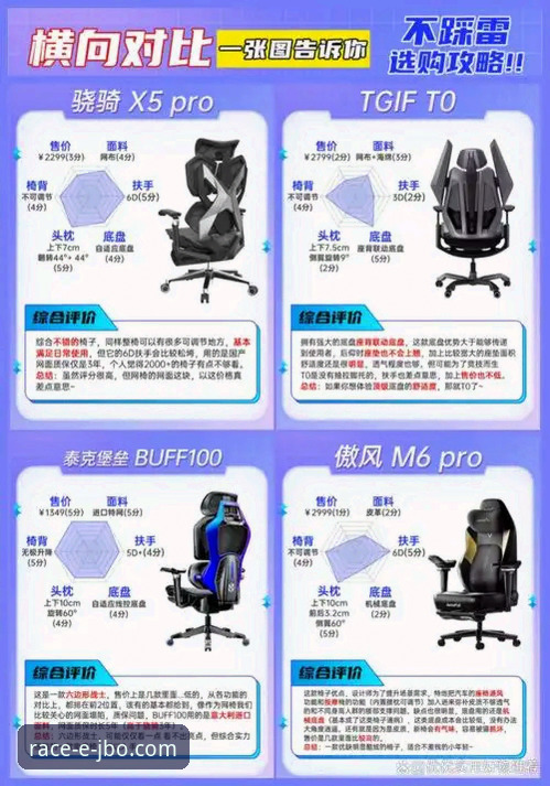 竞博体育平台电脑版新升级，用户阿凯实测对比报告来了