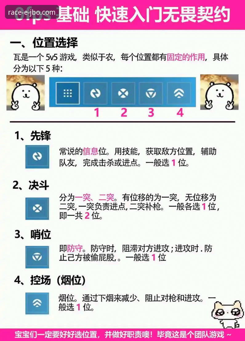 如何登录竞博jbo官网推荐 登录竞博jbo官网的5个关键步骤:新手也能轻松上手